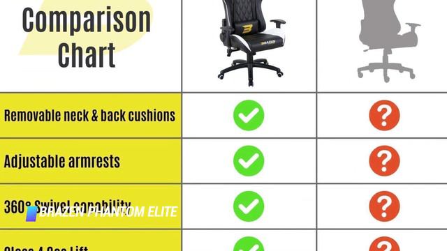Best Budget Gaming Chairs in 2024 - What are the Best Cheap Gaming Chairs?