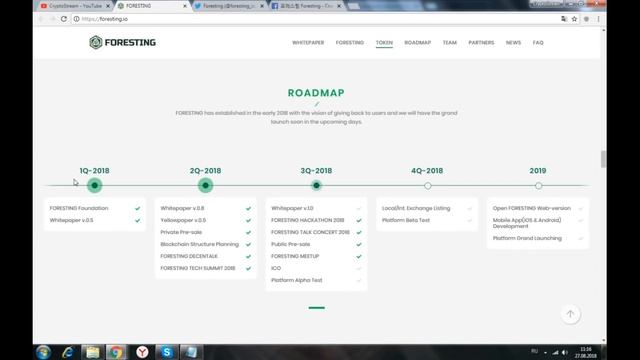 FORESTING - платформа для социальных сетей, которая вознаграждает пользователей за ее использование смотреть онлайн