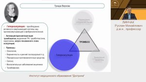 Основы физиологии свертывания и противосвертывания крови