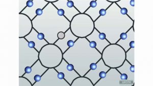 Собственная проводимость полупроводников
