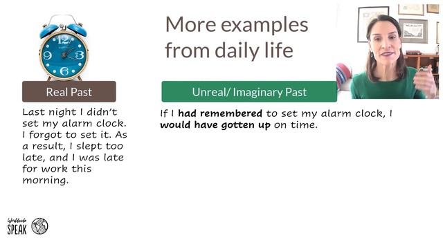 Third Conditional | English Grammar | Lesson And Examples