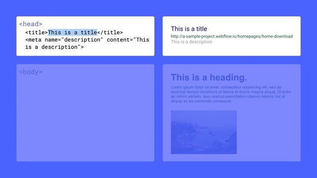 HTML structure - Web design tutorial