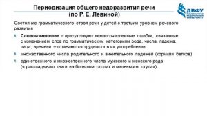 Ольга Македонская: Периодизация общего недоразвития речи | Вилла Папирусов