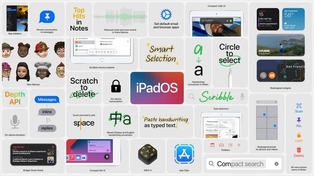 ОБЗОР iPad 2020 (8G) - ПРОСТИ, Я ОШИБАЛСЯ НАСЧЁТ ТЕБЯ