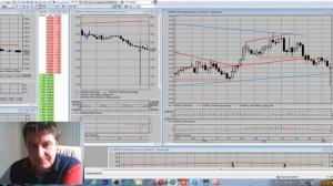 РТС, ММВБ, Доллар, Нефть, Америка, Биткоин Обзор рынка 07.05.21 г