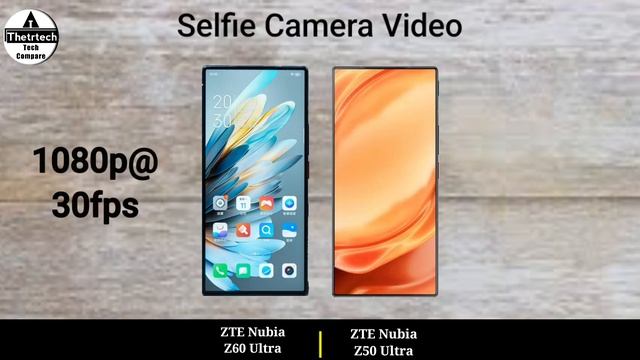 ZTE Nubia Z60 Ultra vs ZTE Nubia Z50 Ultra смотреть онлайн