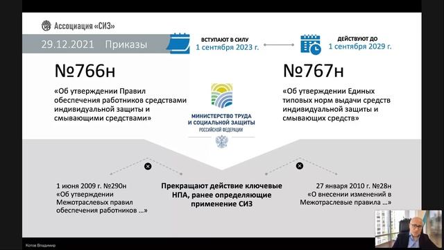 Единые типовые нормы СИЗ как способ повышения эффективности компании смотреть онлайн