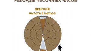 Самые большие и маленькие песочные часы в мире