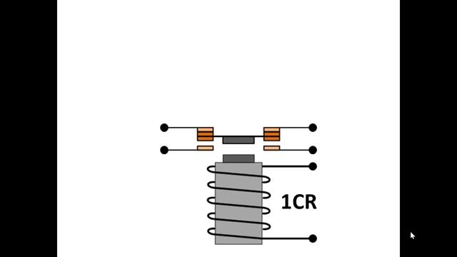 What is a PLC? PLC Basics Pt1