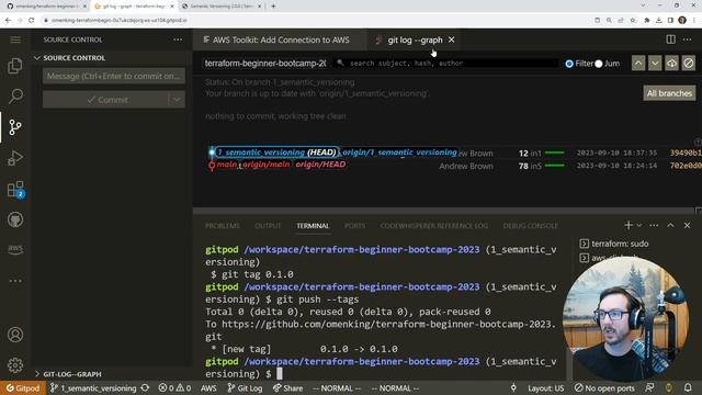 0.1.1 Branching Tagging PR смотреть онлайн