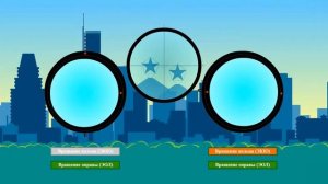 Практическое руководство по юстировке бинокля