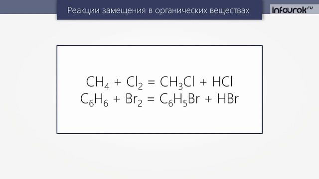 Классификация химических реакций   Химия 11 класс #14   Инфоурок