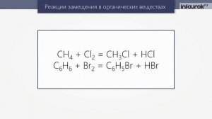 Классификация химических реакций   Химия 11 класс #14   Инфоурок