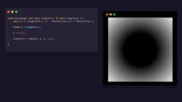 An introduction to Shader Art Coding