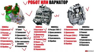 РОБОТ (РКПП) или ВАРИАТОР (AMT vs CVT). Что лучше, надежнее, как у них разница?