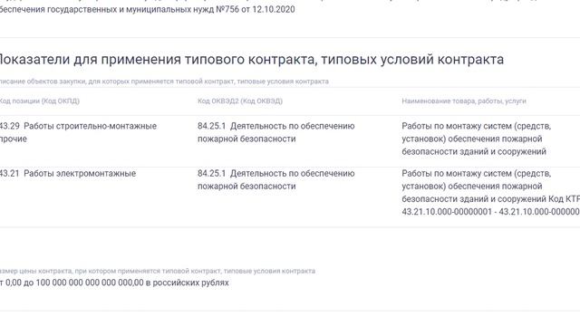 Правила применения типового контракта