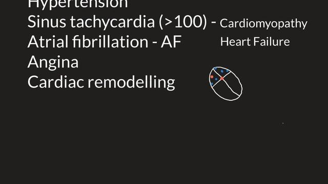 Bisoprolol Part 2 смотреть онлайн