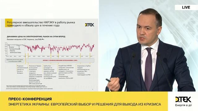 Примеры финансовых дисбалансов на энергорынке Украины: пресс-конференция Максима Тимченко смотреть онлайн