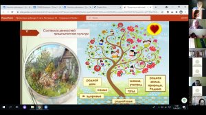 Инновационные технологии поликультурного воспитания и образования дошкольников и младших школьников