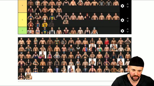 WWE Roster Tier List Ranking For 2019 смотреть онлайн