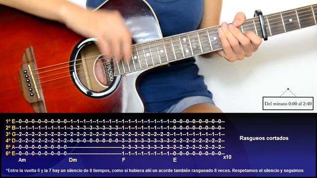 Cómo tocar Back to Black de Amy Winehouse (Tutorial De Guitarra) / How to play смотреть онлайн