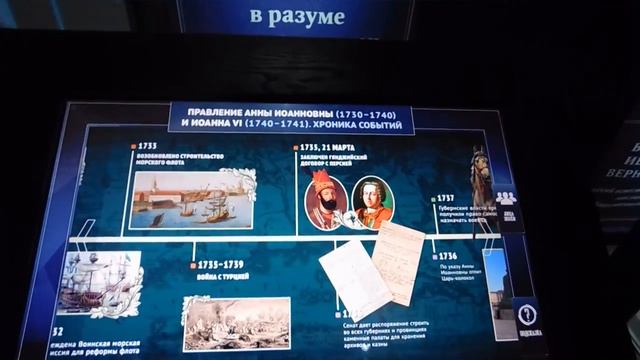 Выставка 
