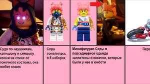 8 интересных фактов о Соре из Ниндзяго