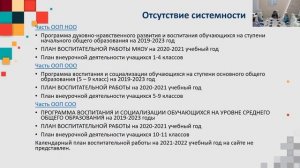 Проблемные вопросы и календарные планы