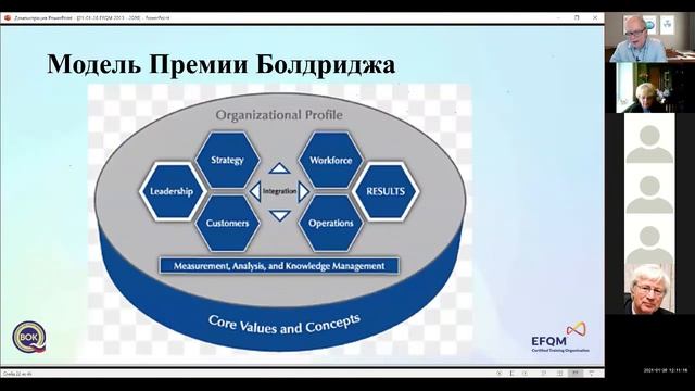 МОДЕЛЬ EFQM 2020: СРАВНЕНИЕ МОДЕЛЕЙ 2013 - 2020 смотреть онлайн