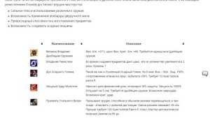 Lineage 2 Main - Расы и классы / Кем начать играть? (Основы)