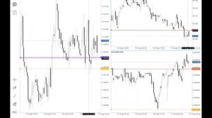 Разбор сделок 17.08.20 Live разбор алгоритма поведения рынка в разрезе алгоритма поведения трейдера