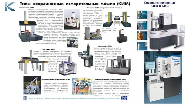 Доклад Суркова И.В. 23 мая 2023 г. на выставке Металлообработка-2023 (Москва, Экспоцентр)
