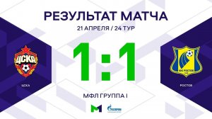 МФЛ. ЦСКА - Ростов. 24-й тур. Группа I. Обзор