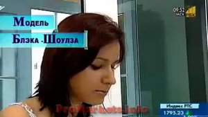 Формула модели Блэка Шоулза