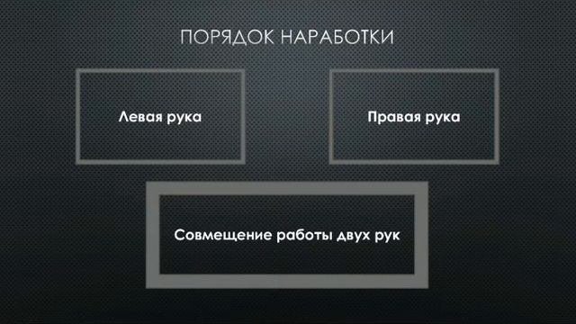 Порядок наработки при РСО. Фланкировка шашкой обучение ШВХКО