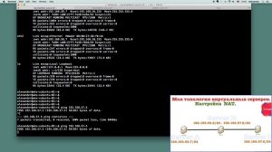 Разговоры о iptables.  Настройка NAT.