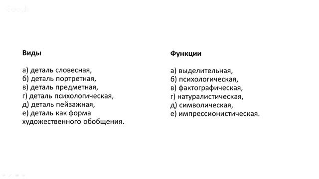 Яркая деталь в литературе | Семинар для писателей от проекта "Курсы писательского мастерства" смотреть онлайн