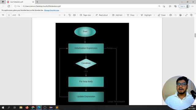 #4. Java if-else Control Statements, for Loops & Switch Statements In Java | Complete Java Course