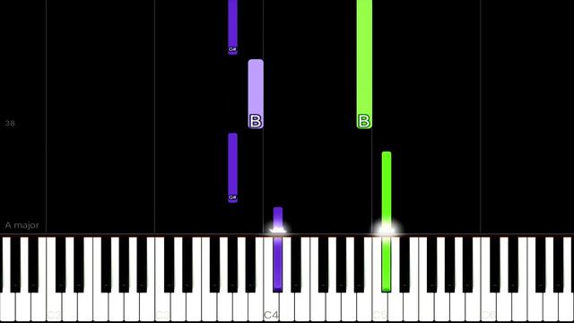 Danny Elfman - Ice Dance from Edward Scissorhands | EASY Piano Tutorial смотреть онлайн
