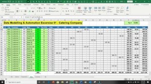 Excel automation with data modeling | Excel Tutorial on Data modeling