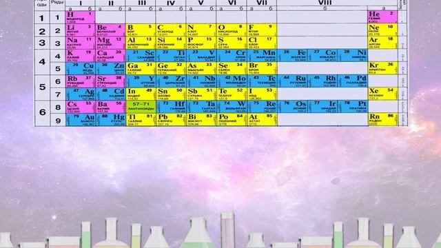 14. Строение веществ (простых и сложных) смотреть онлайн