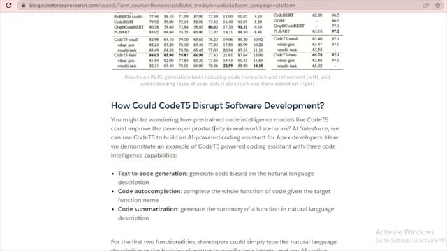 5 AI Tools That Can Generate Code To Help Programmers смотреть онлайн