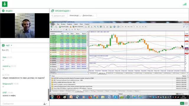 Ежедневный обзор FreshForex по рынку форекс 12 февраля 2018