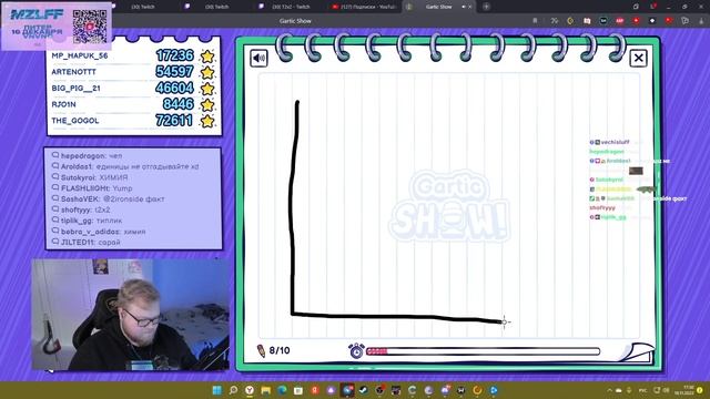 T2x2 играет в GARTIC SHOW с чатом смотреть онлайн