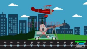 Эволюция транспорта