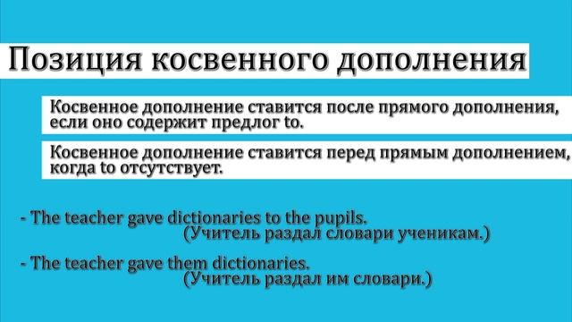 Порядок слов в английском языке. Как правильно строить английские предложения.