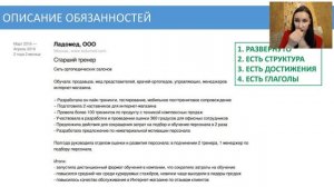 Как составить профессиональное резюме. Разбор реальных резюме. Частые ошибки при составлении резюме