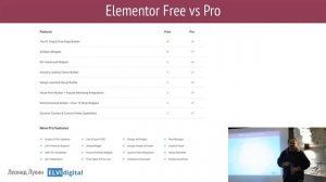 7. Создание собственной темы для WordPress сайта при помощи Elementor - Краткий обзор Elementor Pro