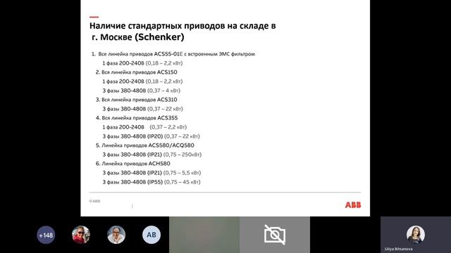Обзор низковольтных преобразователей частоты и устройств плавного пуска АББ смотреть онлайн