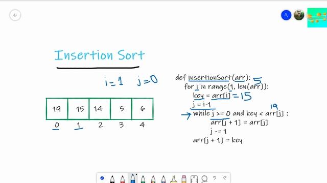 Insertion Sort Algorithm Made Simple | Sorting Algorithm | Time Complexity Analysis | Learn Overflo